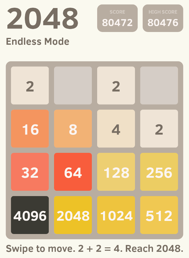 2048
